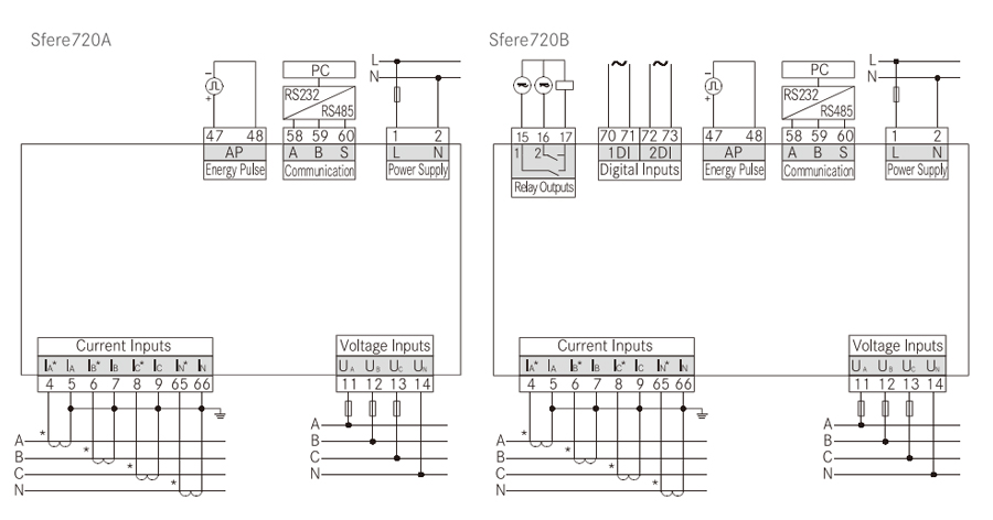 Sfere720 Three-phase Multi-functional Power Meter Typical Wiring 2