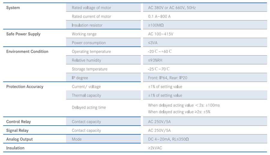 WDH-31-200 Motor Protection Controller Technical Specification