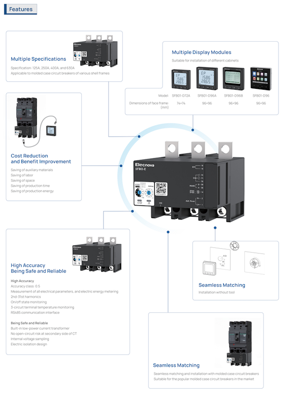 SFB01 Series Integrated Multi-functional Power Meter Feature