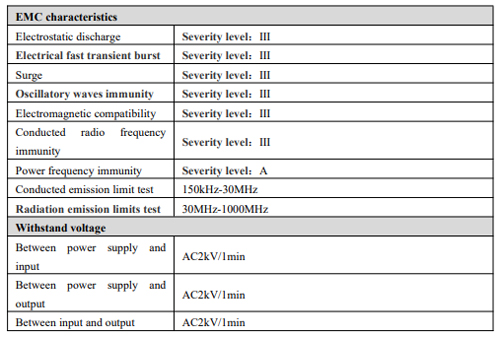 WDH-31-500 Motor Protection Controller Technical Specification 2