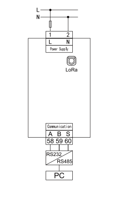 LoRa Communication Gateway Typical Wiring