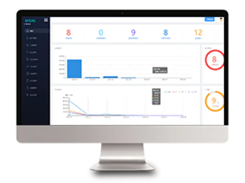 ELECNOVA-Netzwerk Postpaid-System