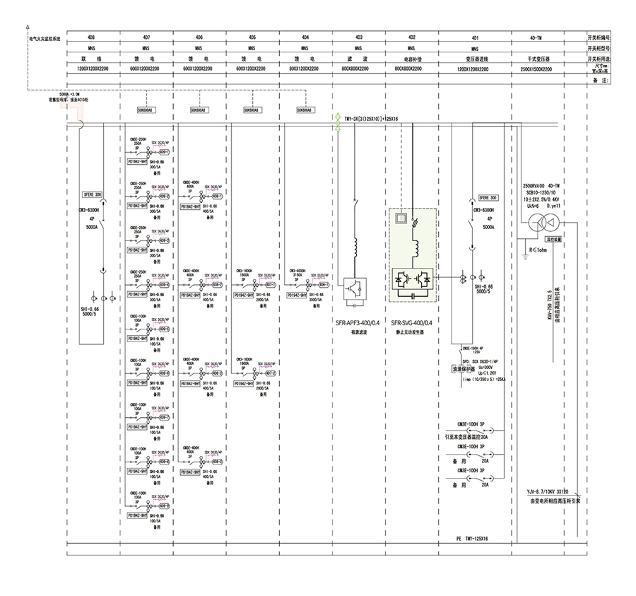 Static Var Generator Module Typical Scheme