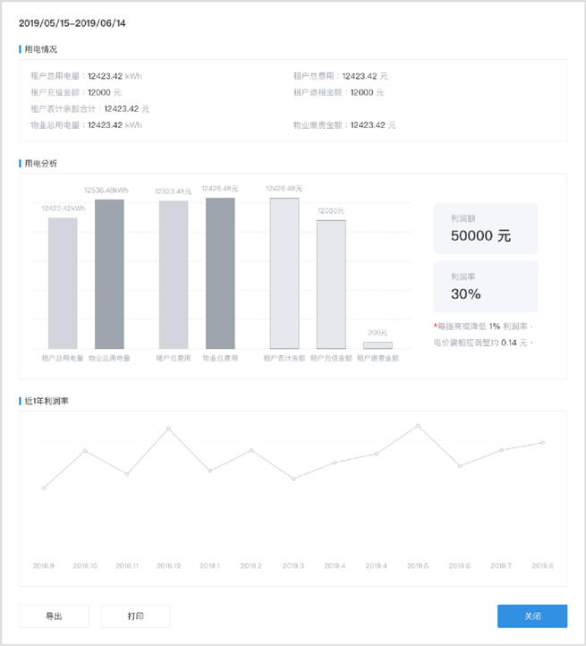 Introduction to Yunjing Network Accounting System