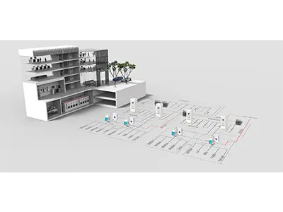 Power Quality Analyse und Management-Lösung für intelligente Gebäude