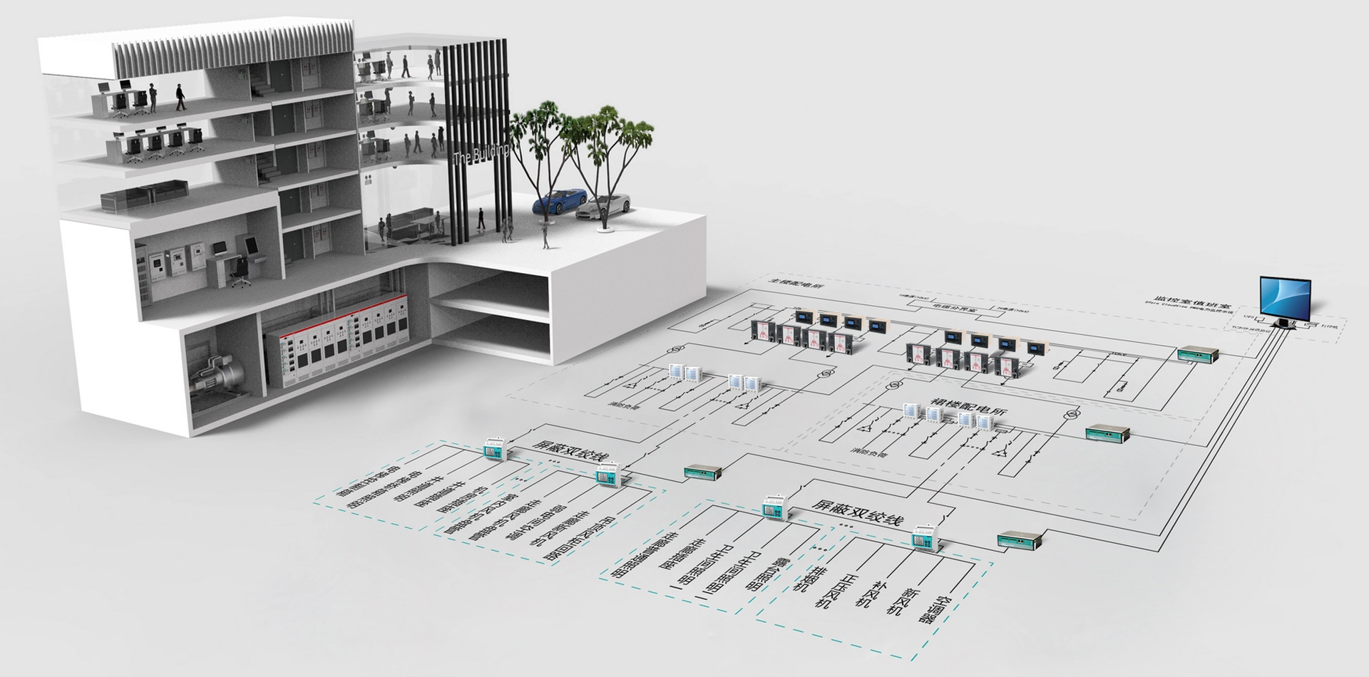 Intelligente Lösung für das Gebäudestrom-Überwachungs system