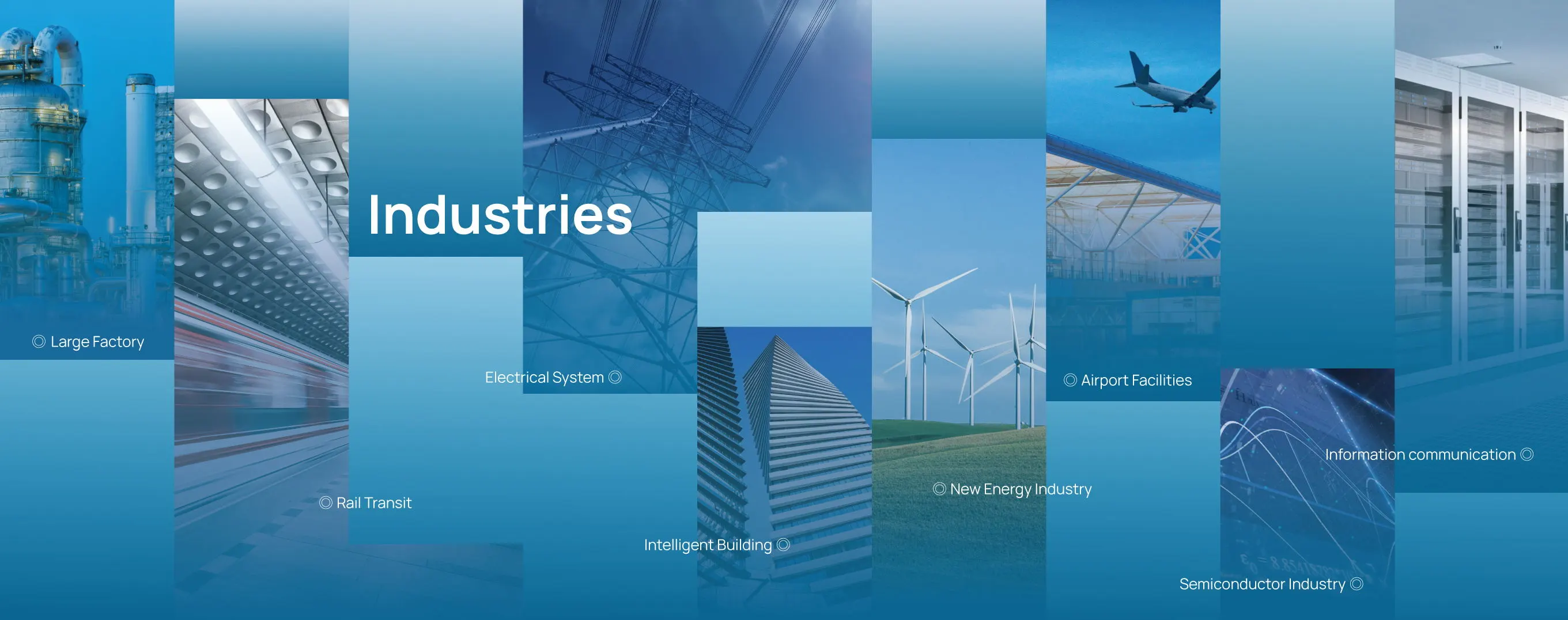 Power-Monitoring-Lösungen von sfere energy monitoring system hersteller